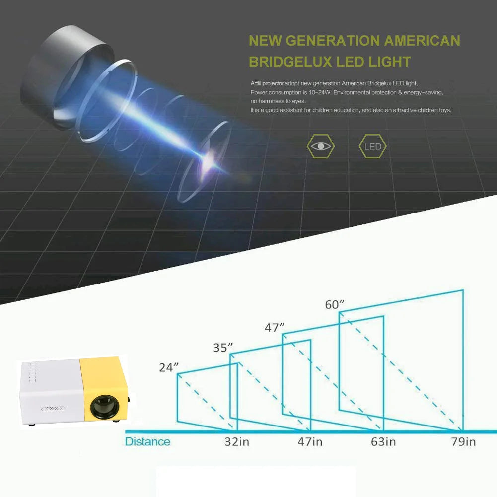 "Mini Projector β 1080P Full HD Support, Portable LED Projector, 4K Video Playback, Multiple Connectivity Options "